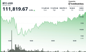 Биткоин консолидируется выше $111 000 в ожидании прорыва нового катализатора